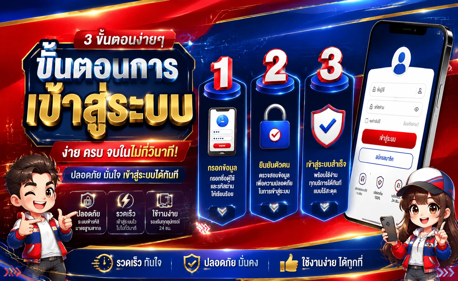 วิธีสมัคร ALLNEW999 และขั้นตอนซื้อหวยออนไลน์ที่ unew9.club